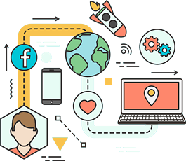 Telemarketing solutions